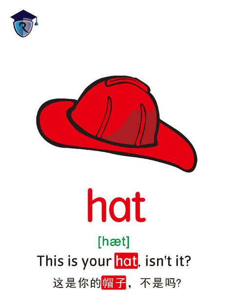 hat