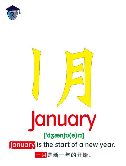 January