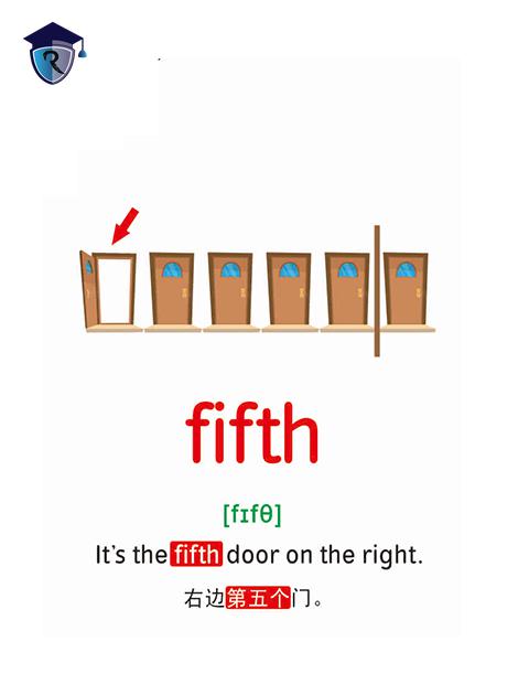 fifth